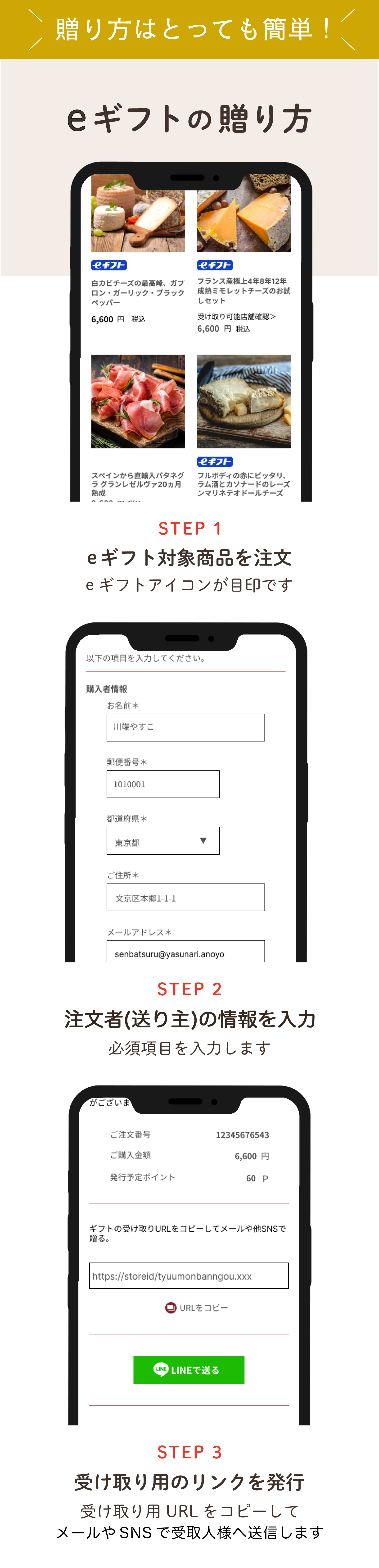 eギフトの贈り方